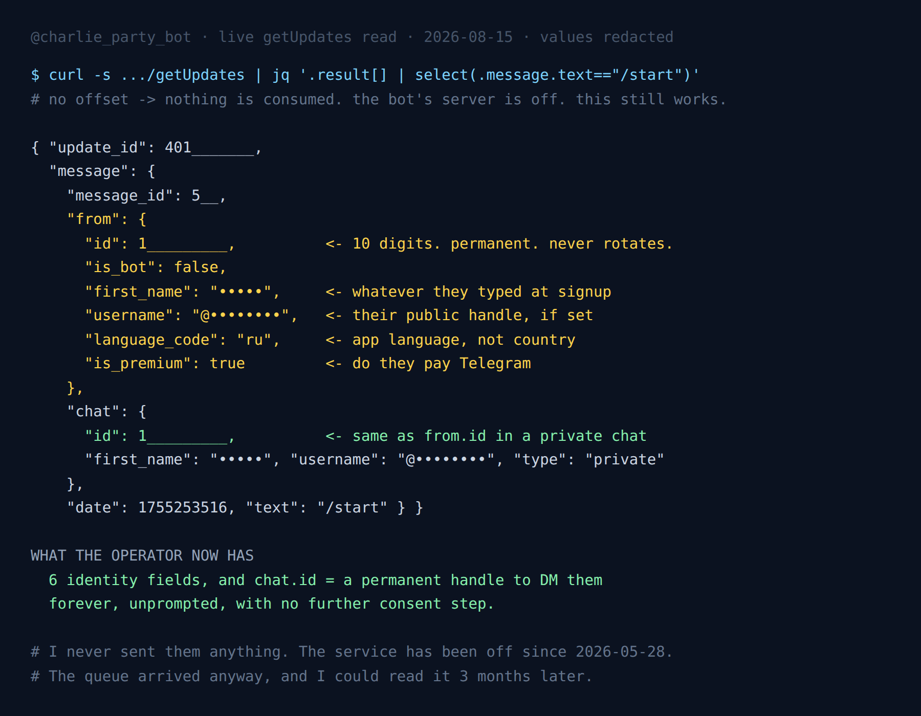 Redacted Telegram getUpdates payload showing the from object with id, is_bot, first_name, username, language_code and is_premium fields