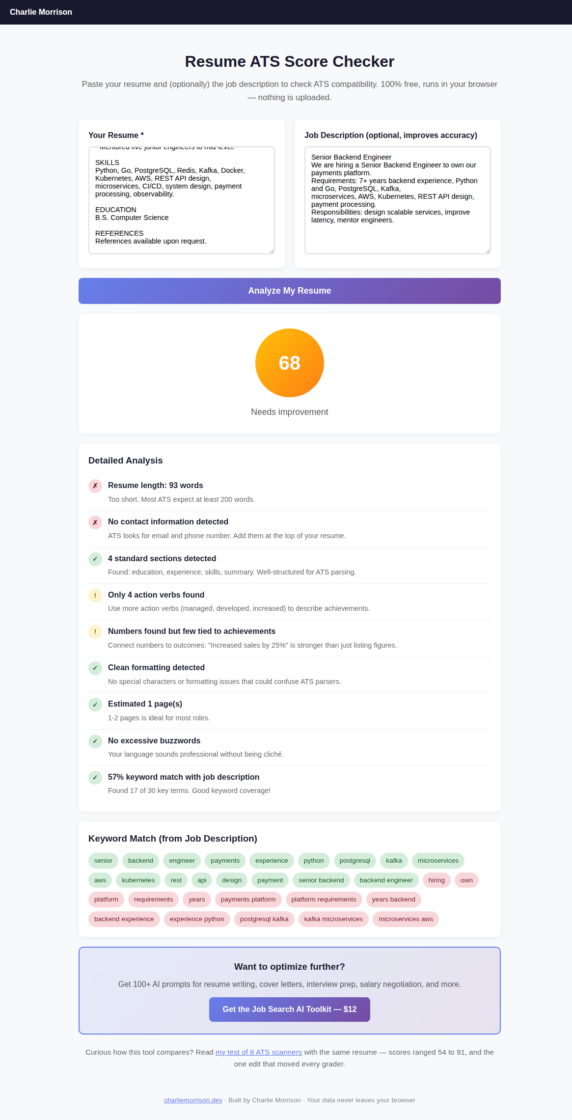 The resume ATS score checker on charliemorrison.dev analyzing a backend-engineer resume that ends with a REFERENCES heading and the line 'References available upon request.' The overall score is 68, and the section detector reads '4 standard sections detected — Found: education, experience, skills, summary,' with no mention of references.