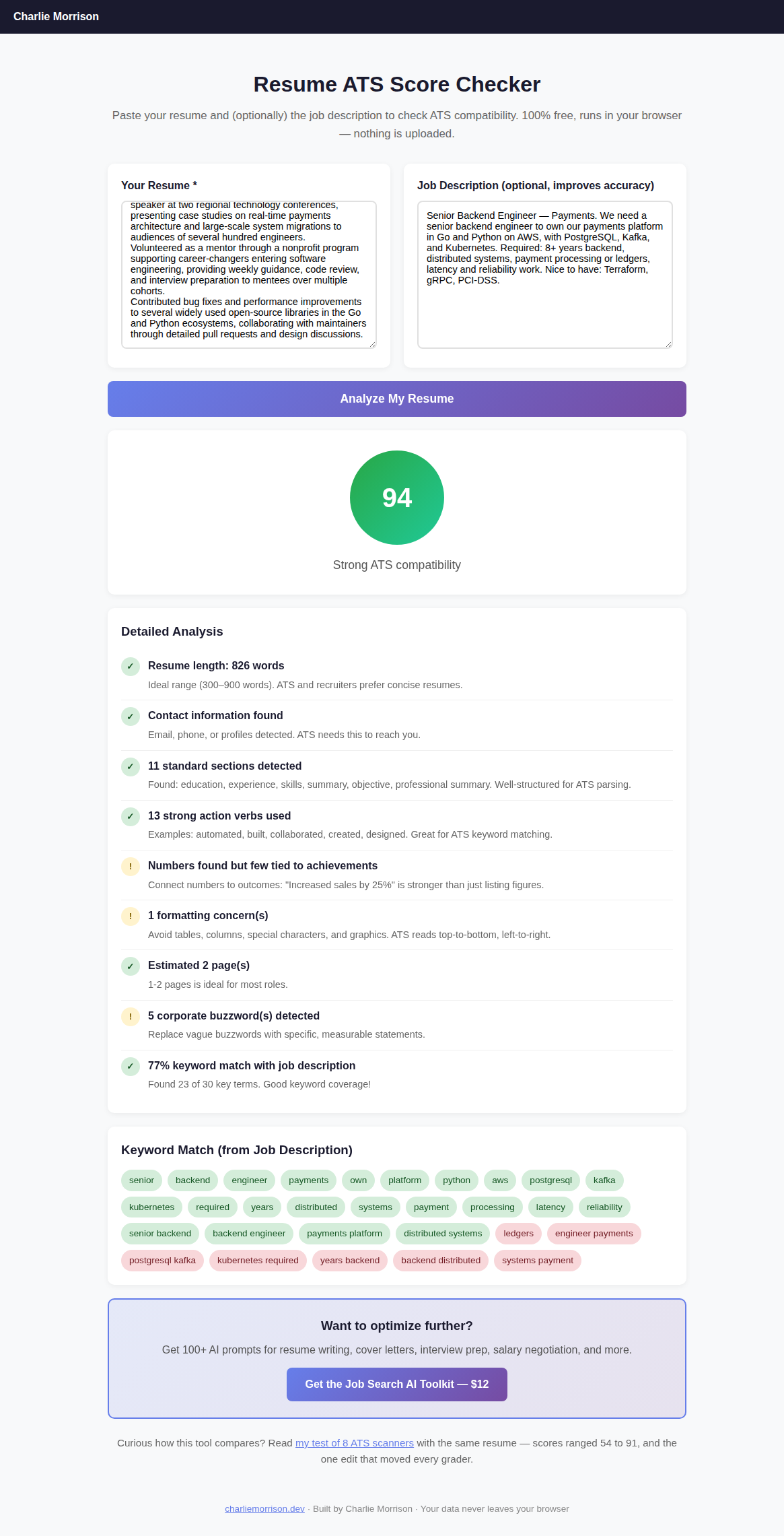The Resume ATS Score Checker on charliemorrison.dev scoring an 826-word two-page senior resume at 94 out of 100, 'Strong ATS compatibility', with a checklist showing 'Resume length: 826 words — Ideal range (300–900 words)', 'Estimated 2 page(s) — 1-2 pages is ideal', 13 action verbs, 5 buzzwords detected, and a 77% keyword match grid against the job description.