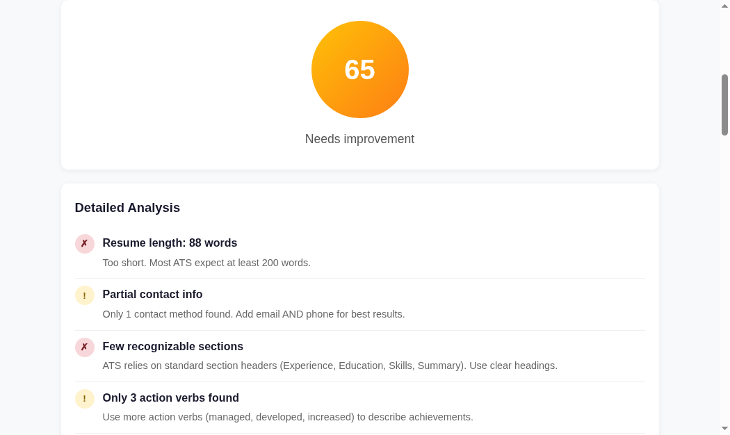 The resume ATS score checker on charliemorrison.dev showing a score of 65 labelled 'Needs improvement' for a resume whose sections are headed 'About Me', 'Where I've Made an Impact', 'My Academic Journey' and 'What I Bring to the Table'. The section check reads 'Few recognizable sections — ATS relies on standard section headers (Experience, Education, Skills, Summary). Use clear headings.'