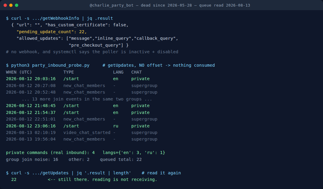Terminal output showing getWebhookInfo with pending_update_count 22 and no webhook, then a classified dump of the queue: four private slash-start commands in green, sixteen new_chat_members group events in grey, and a second getUpdates call still returning 22
