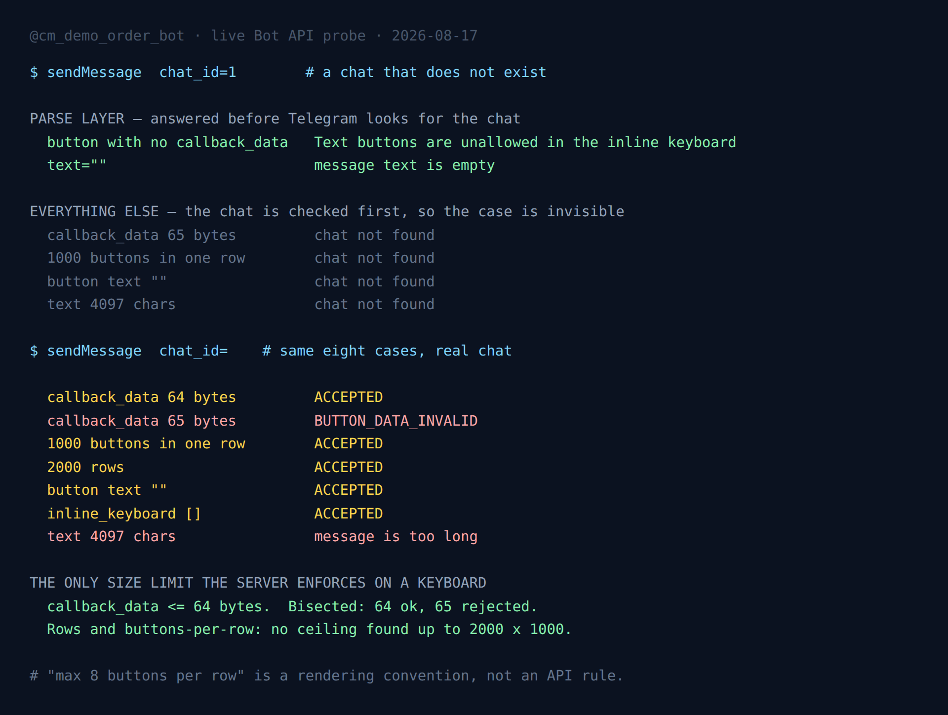 Terminal output showing which Telegram Bot API errors return before the chat is resolved and which return after